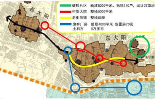 博雅達觀丨大眾旅游時代從景區規劃到運營管理的閉環模式