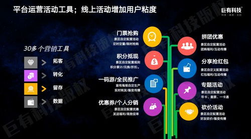 巨有科技 勇踏文旅浪潮之上,斬譽無數,一直被模仿,從未被超越 旅游業 智慧旅游 文化旅游 網易訂閱