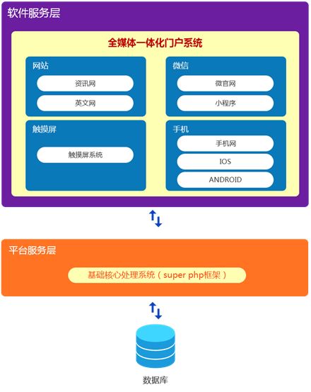 全域ai智慧旅游,讓龍虎山景區更加 虎虎生威