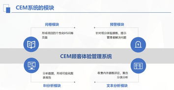 景區游覽體驗如何提升到新水平 應該向企業學習cem管理