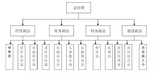 德陽經(jīng)濟(jì):古名天下旅游景區(qū)召開夜間旅游研究討論會(huì)