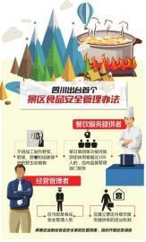 四川出臺管理辦法 問題野菜不得端上景區(qū)餐桌