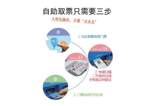 【智慧旅游景區票務系統游樂園收銀系統運營方案】- 