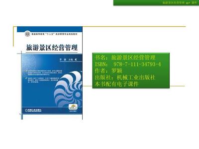 旅游景區經營管理PPT