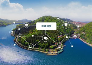 基于物聯網技術在智慧景區解決方案