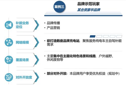 當數(shù)據(jù)挖掘遇上戰(zhàn)略決策