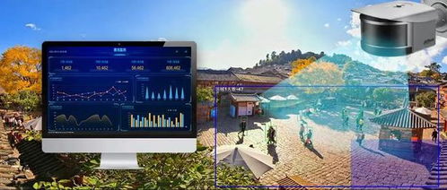 游客安全智慧景區如何保障