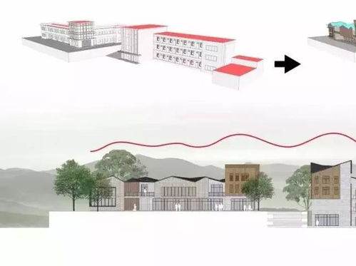 廢棄礦廠的改造,安徽琊礦廠華麗轉身 工業旅游與設計的深度成功結合