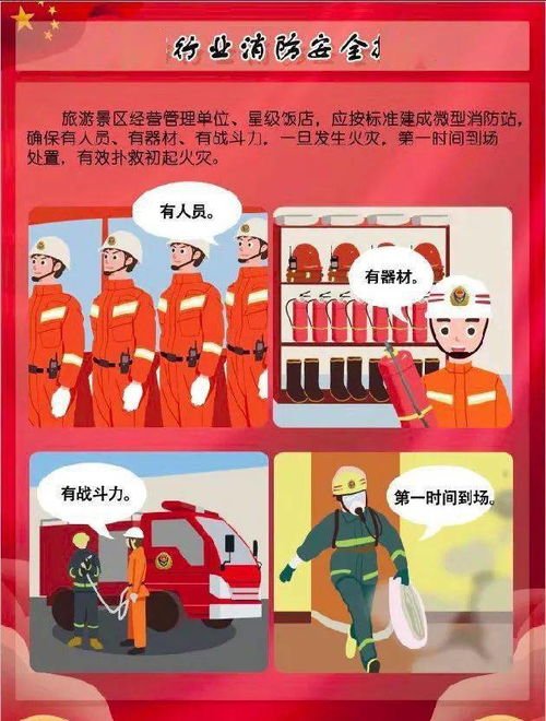 假期愉快出游,景區(qū)消防安全不能大意