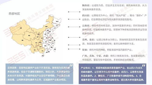 康養運營管控 康養旅游體系構建與開發路徑 4大格局 3大模式 5個步驟