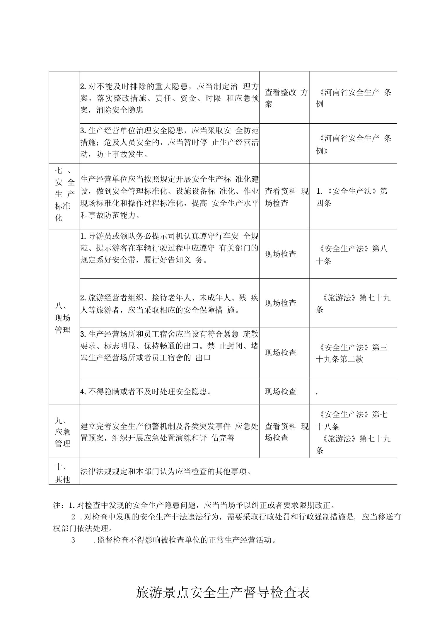 旅游景點和旅游企業安全生產檢查表